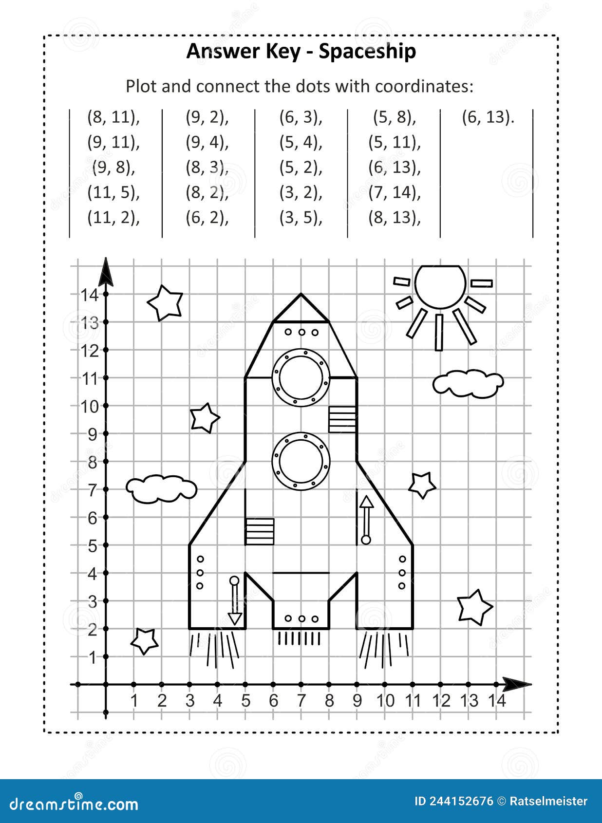 this is answer key page for coordinate graphing, or drawing by coordinates, math worksheet with spaceship or rocket