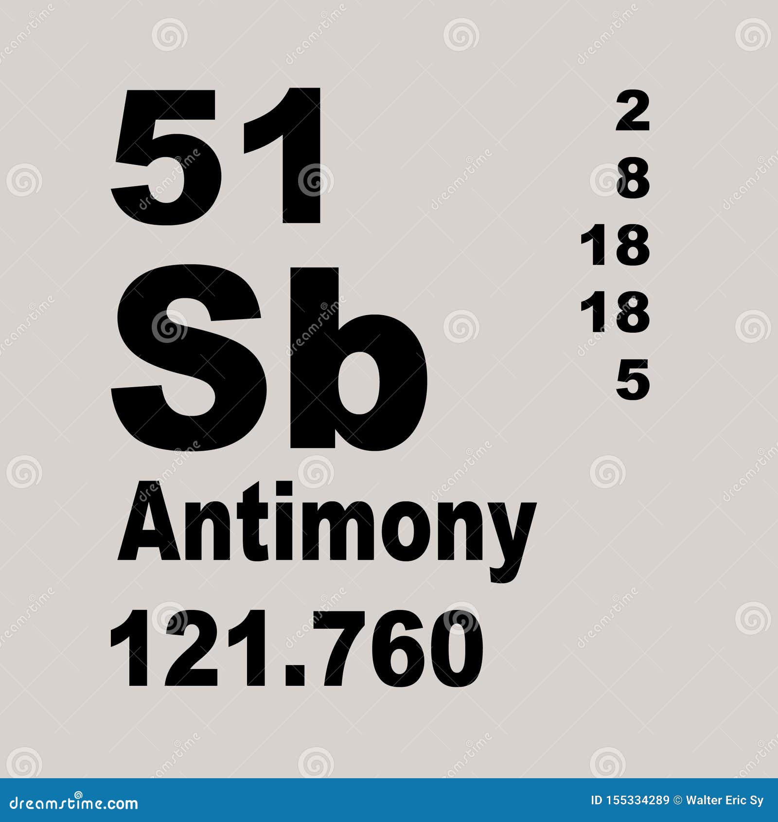 Periodic Table Of Elements Antimony Stock Illustration Illustration Of Cosmetics