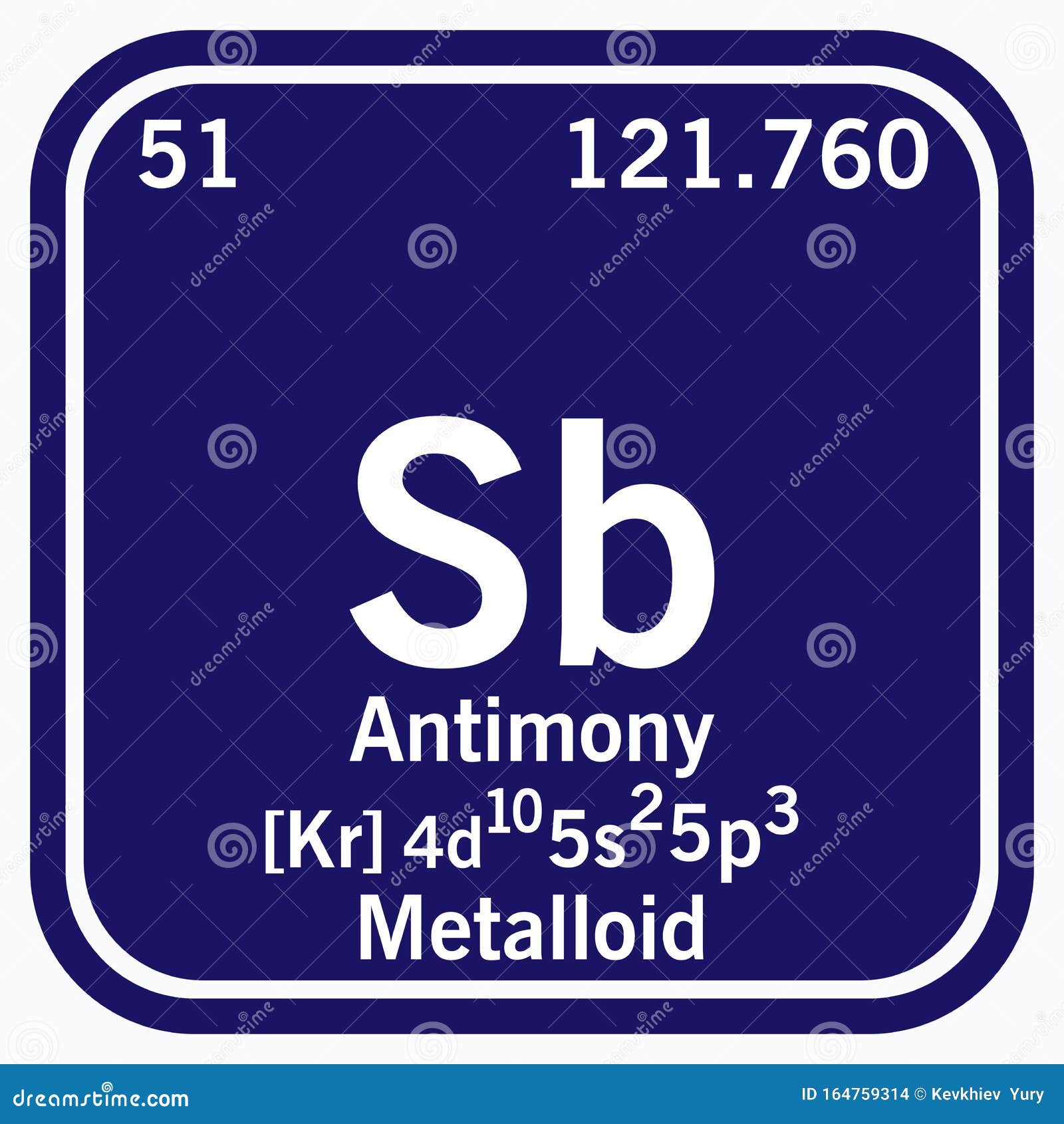 Antimony, Sb, Periodic Table Element Cartoon Vector