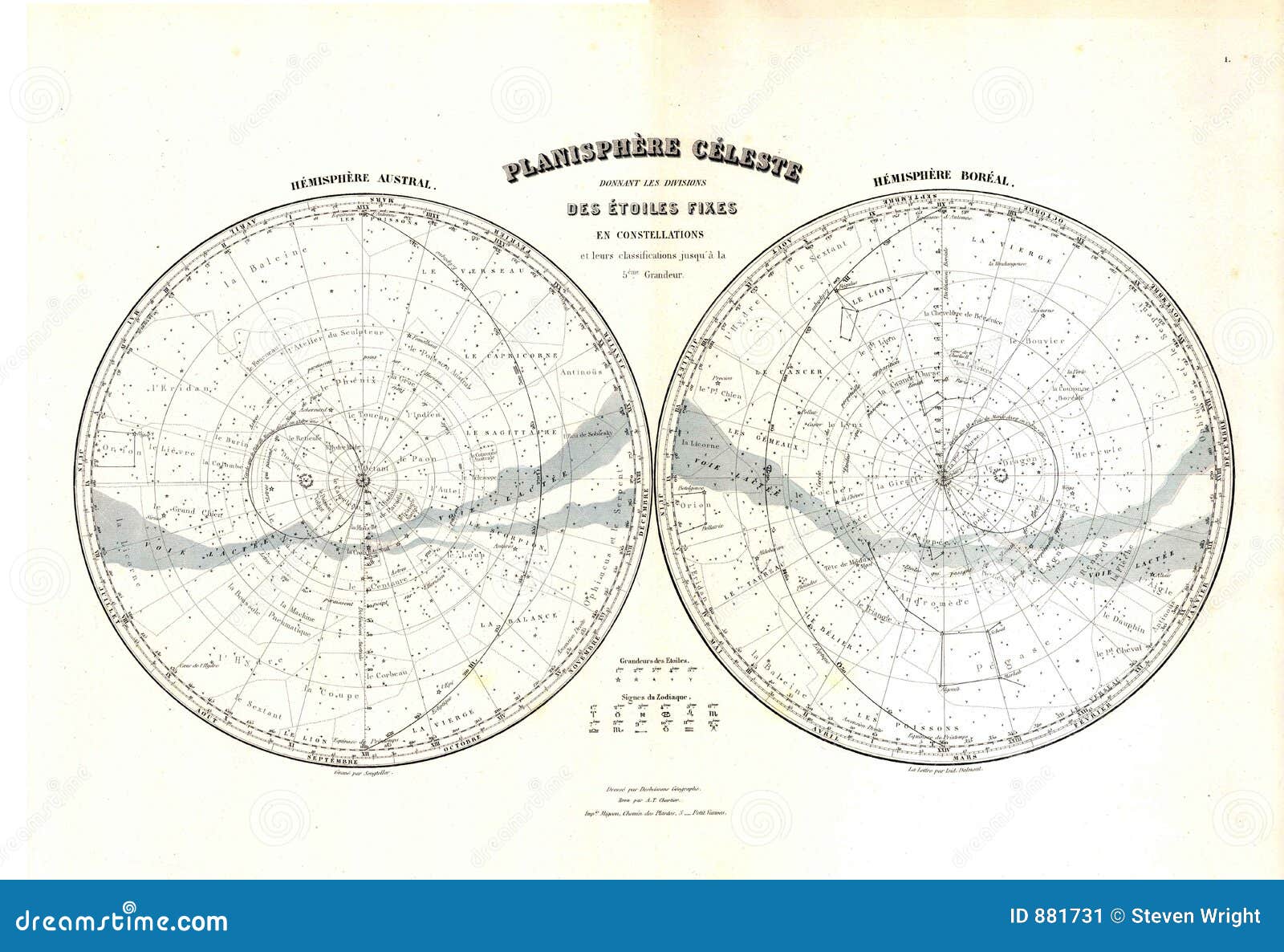 Antique Star Chart