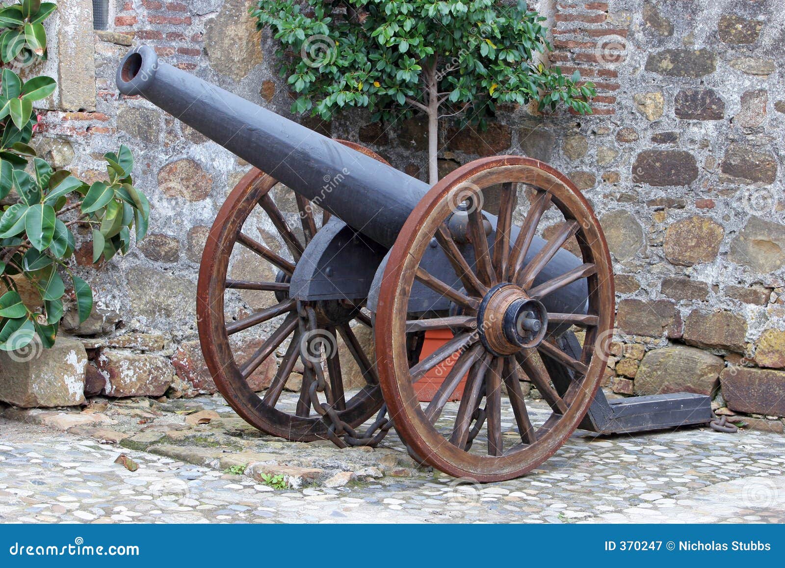 Antique Canon in Castle in Spain Stock Image Image of ready, malaga