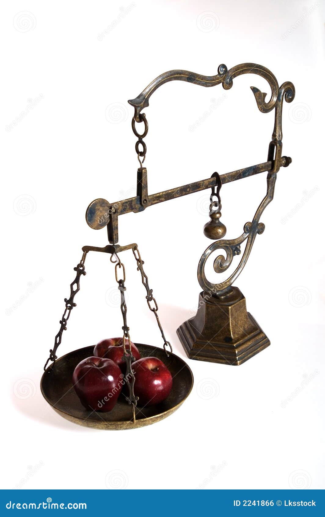 Antique Balance Scales: Weighing the Different Types