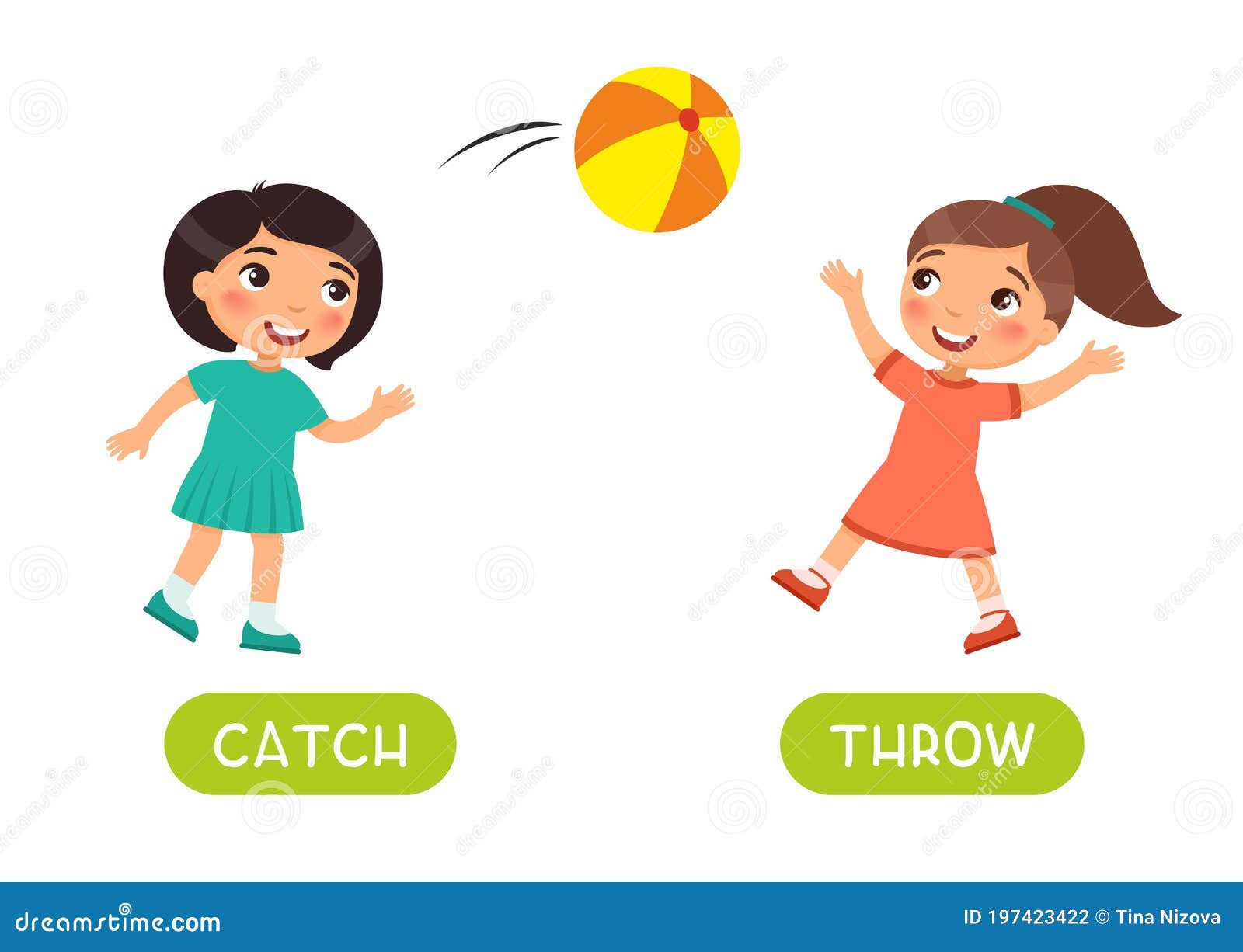 Antonyms Concept, THROW and CATCH. Stock Vector - Illustration of