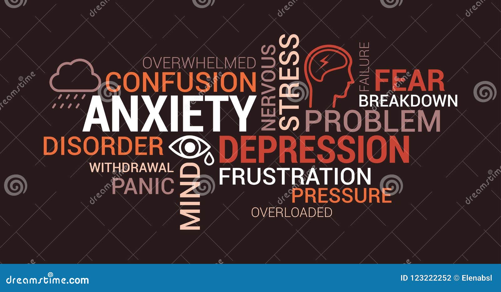 anxiety, mental disorders and depression tag cloud