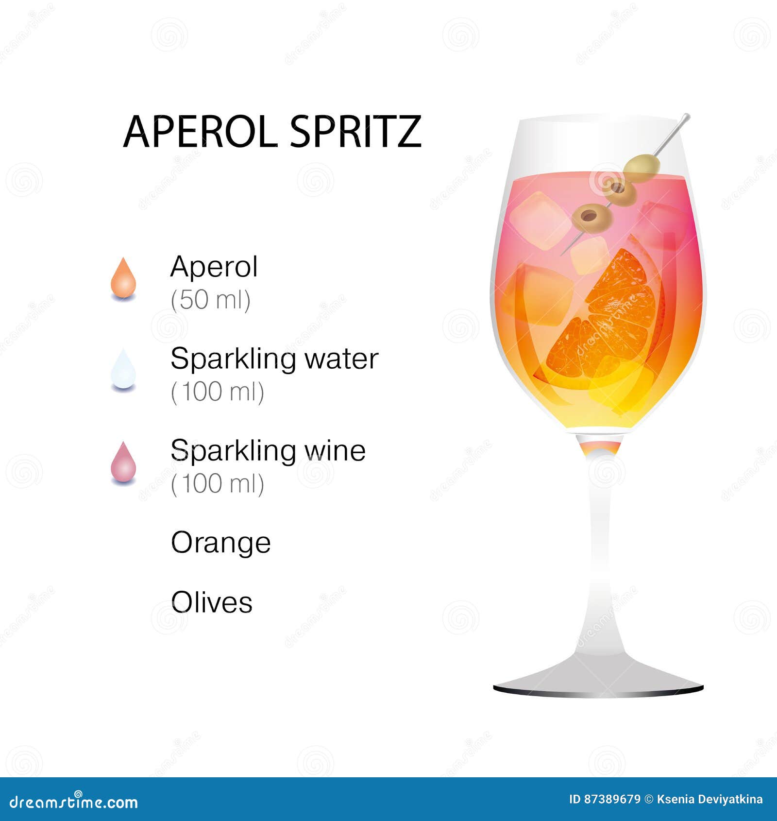 Top 38+ imagen aperol spritz receta ml