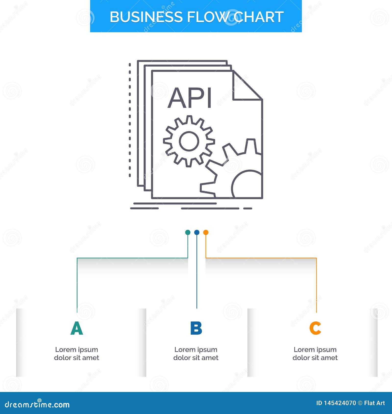 Api, App, Coding, Developer, Software Business Flow Chart Design with 3 ...