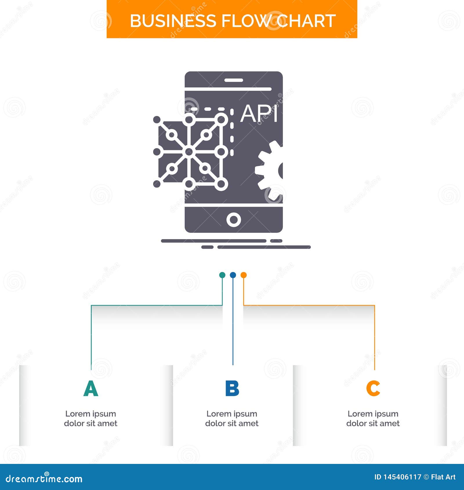 Mobile App Flow Chart Template