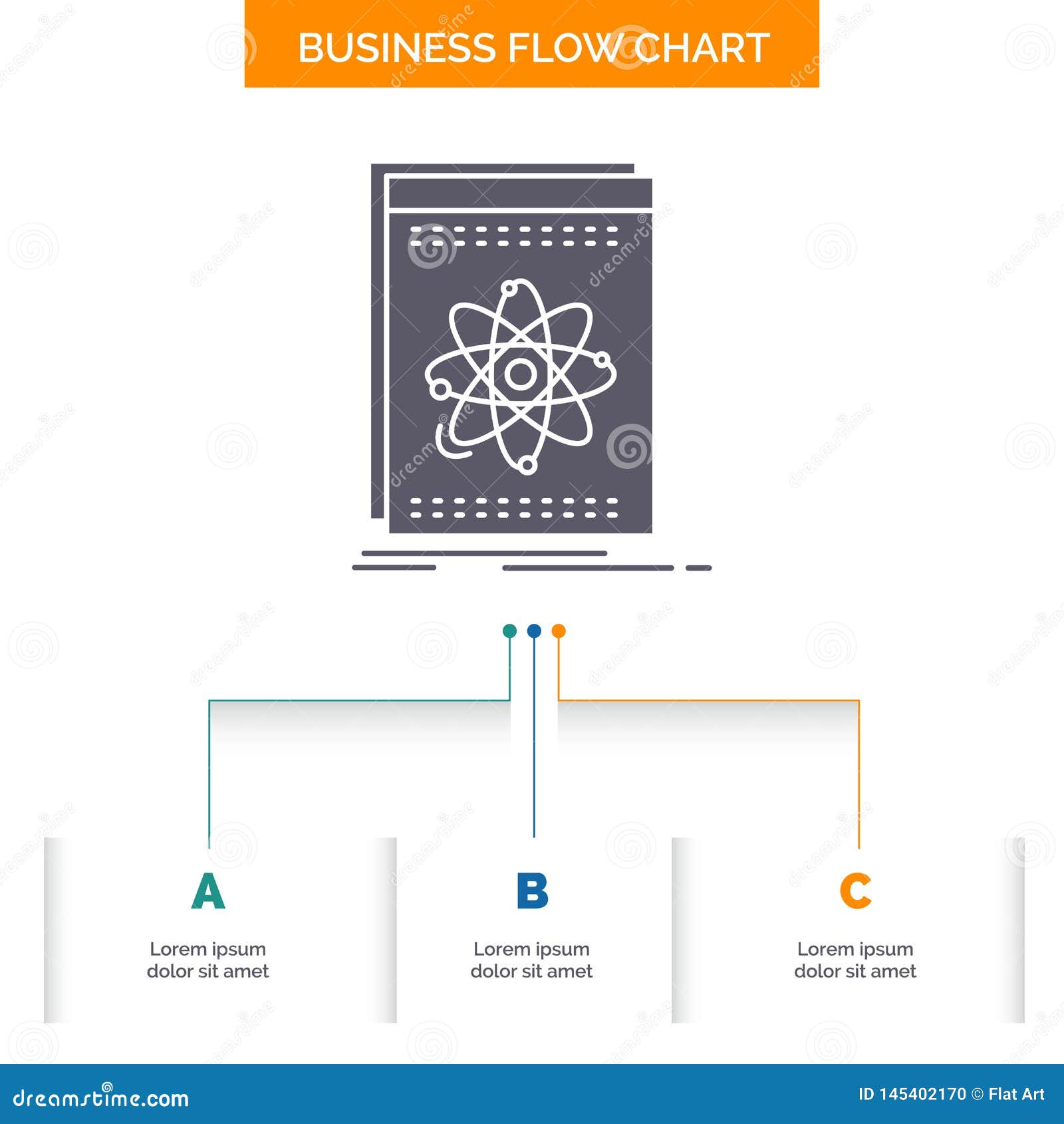 Stock Chart Api