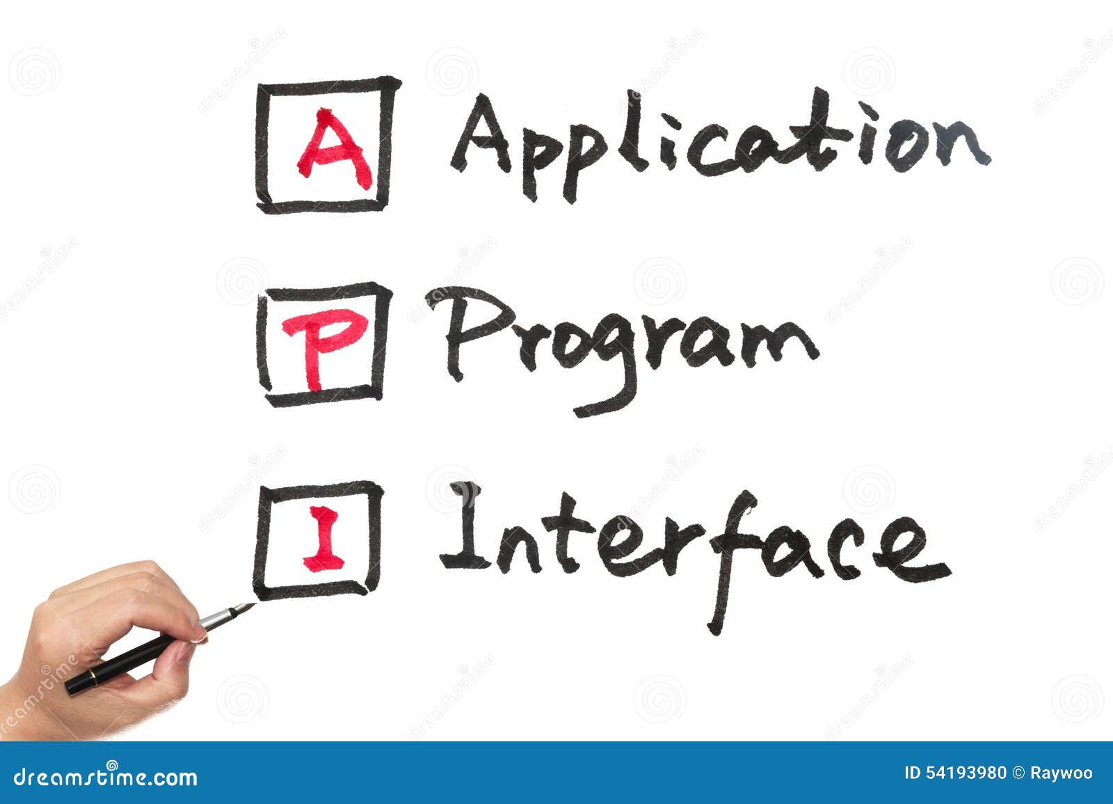 api - application program interface