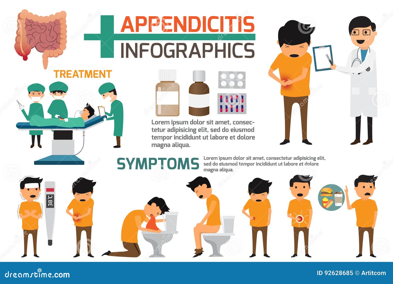 appendicitis infographics .