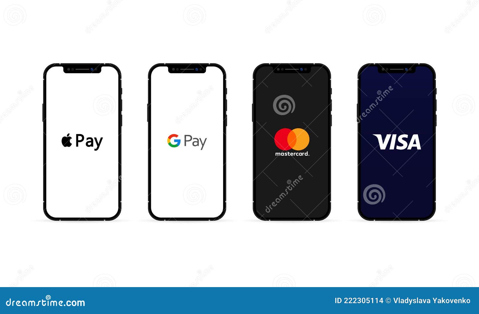 Apple Iphone With Popular Payment Systems. Payment System Logos:  Mastercard, Visa, Apple Pay, Google Pay. Vector Editorial Stock Image -  Illustration Of Iphone, Merchant: 222305114