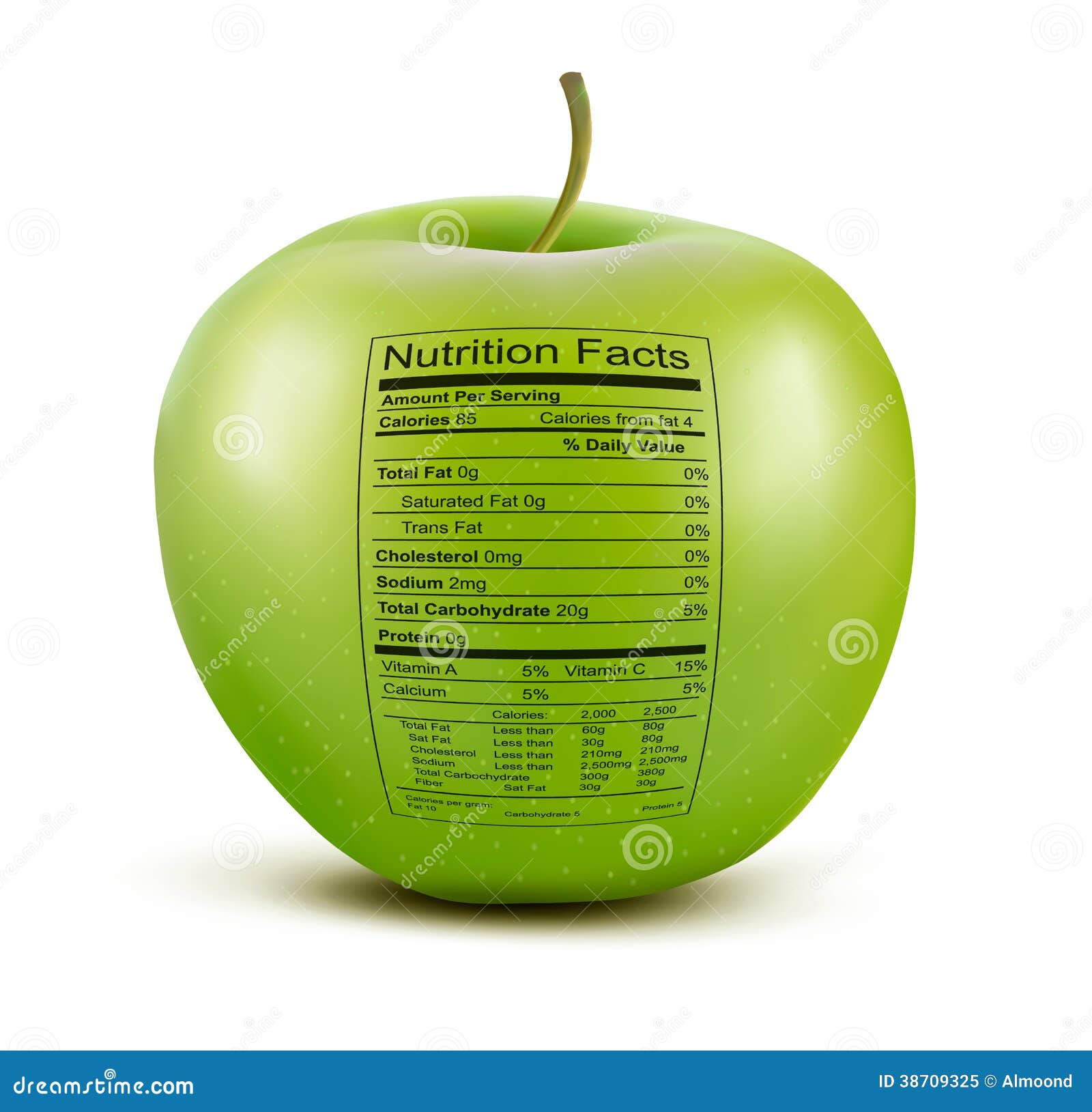 apple calories