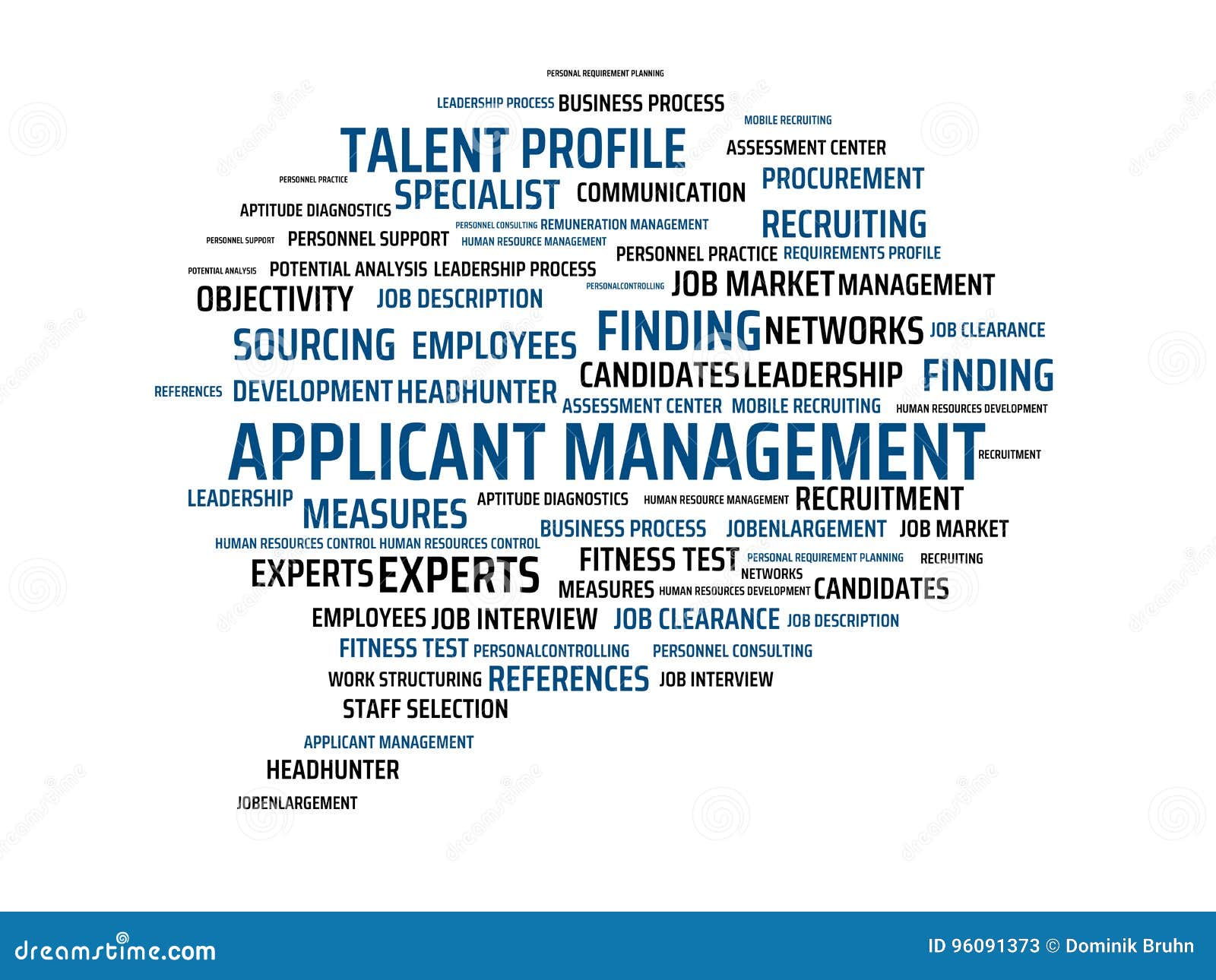 applicant management - image with words associated with the topic recruiting, word, image, 