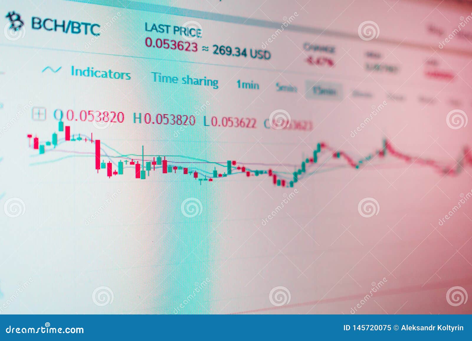 how to fight volatility in cryptocurrency