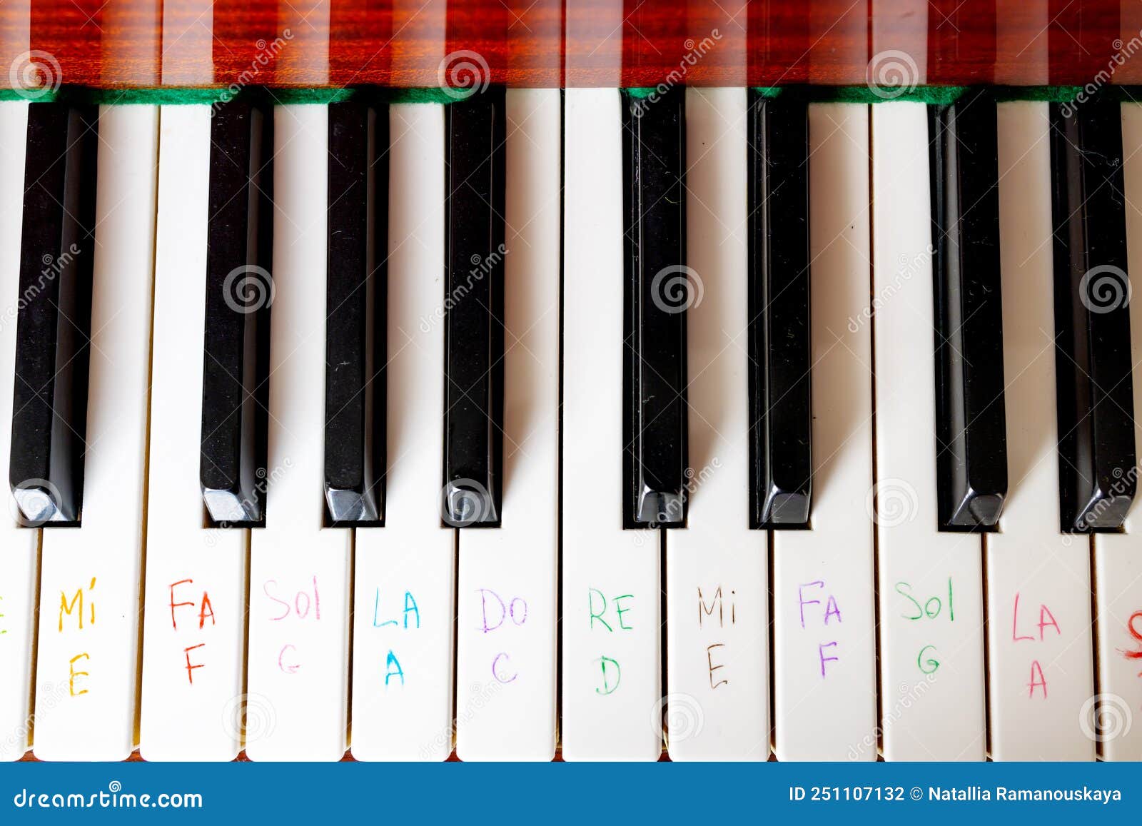 Apprendre à Jouer Du Piano. Notes écrites Avec Un Stylo à Feutre