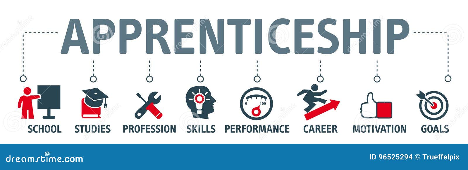 Apprenticeship Concept Icons Stock Illustration - Illustration of