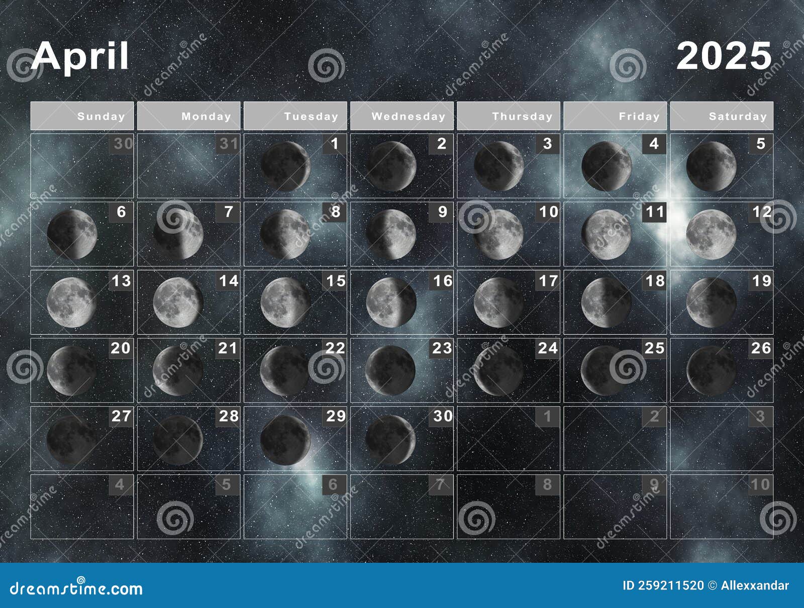 April 2025 Lunar Calendar, Moon Cycles Stock Illustration