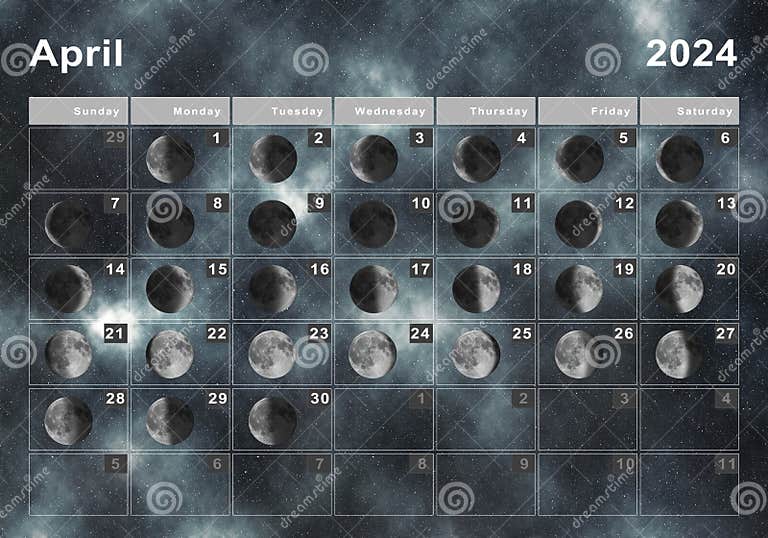 April 2025 Lunar Calendar, Moon Cycles Stock Illustration