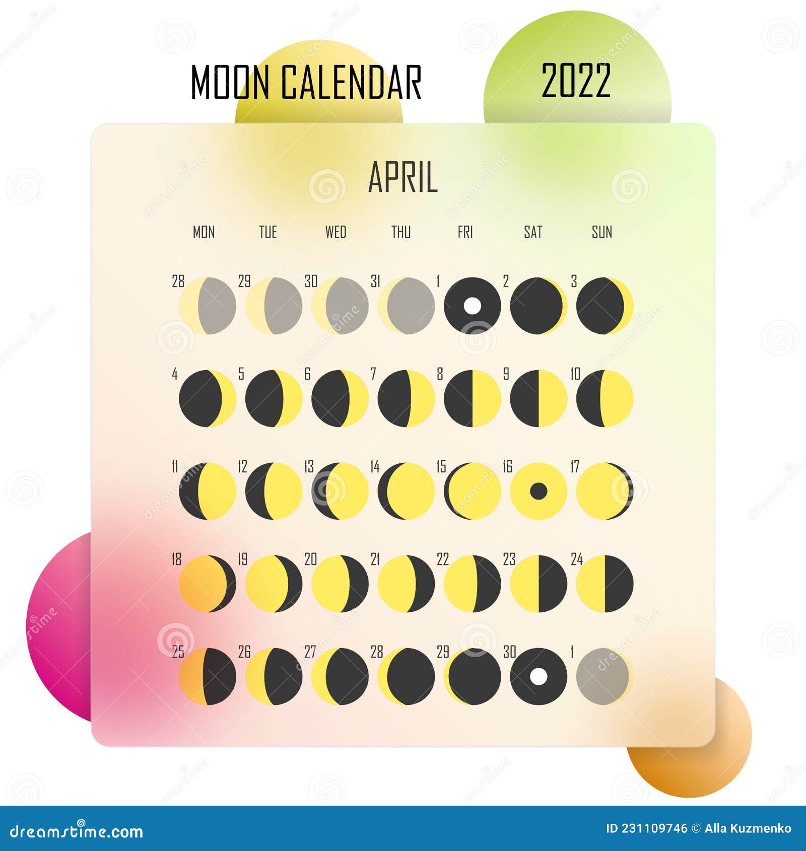 Moon Calendar April 2022 April 2022 Moon Calendar. Astrological Calendar Design. Planner. Place For  Stickers. Month Cycle Planner Mockup Stock Vector - Illustration Of Planet,  Astrology: 231109746