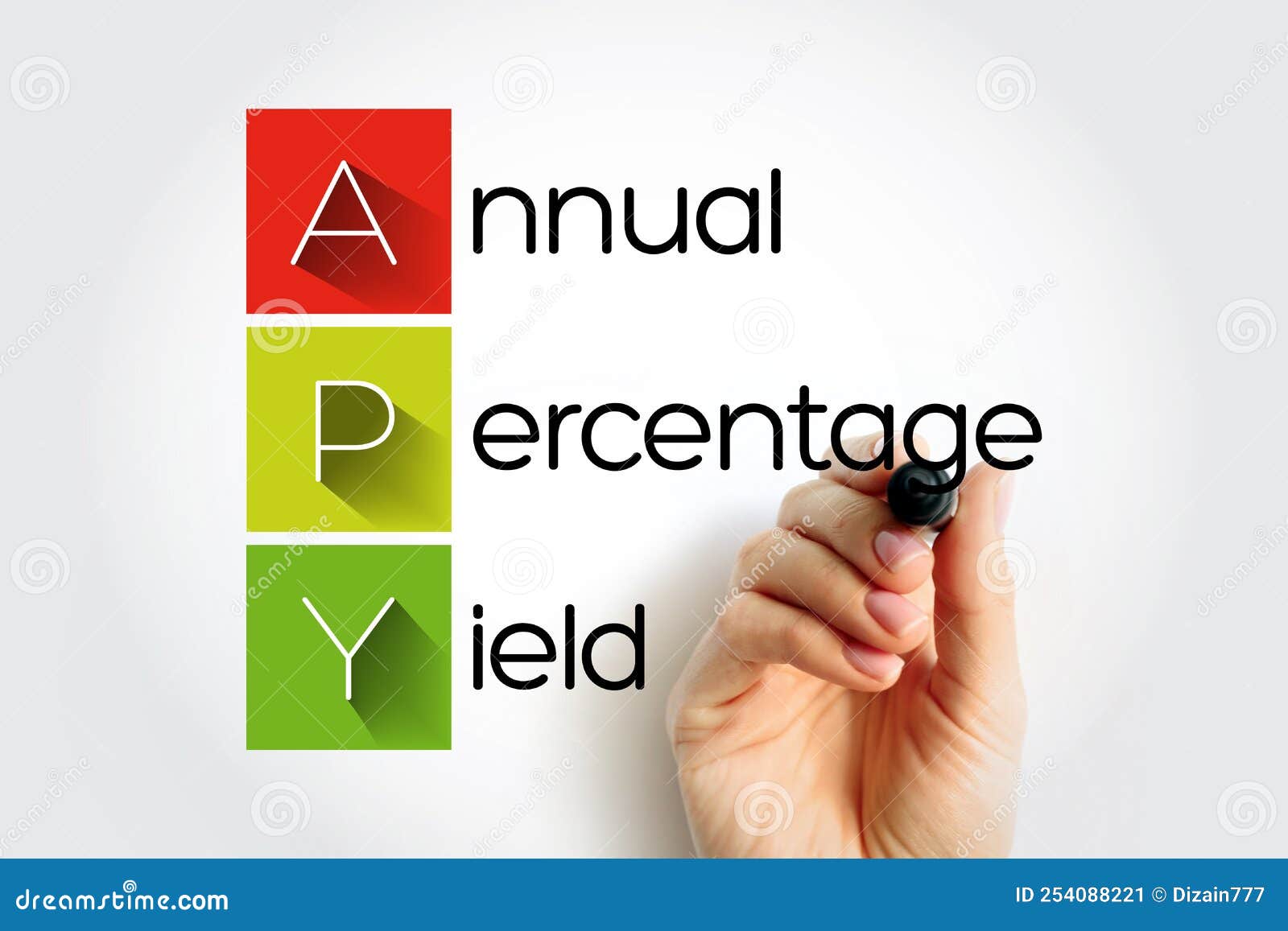 APY Annual Percentage Yield Normalized Representation of an Interest Rate, Based on a