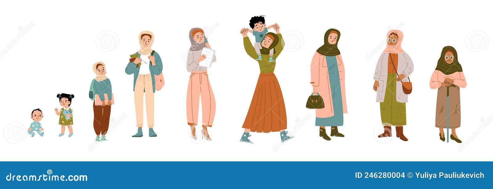 arab woman lifespan, muslim female life cycle
