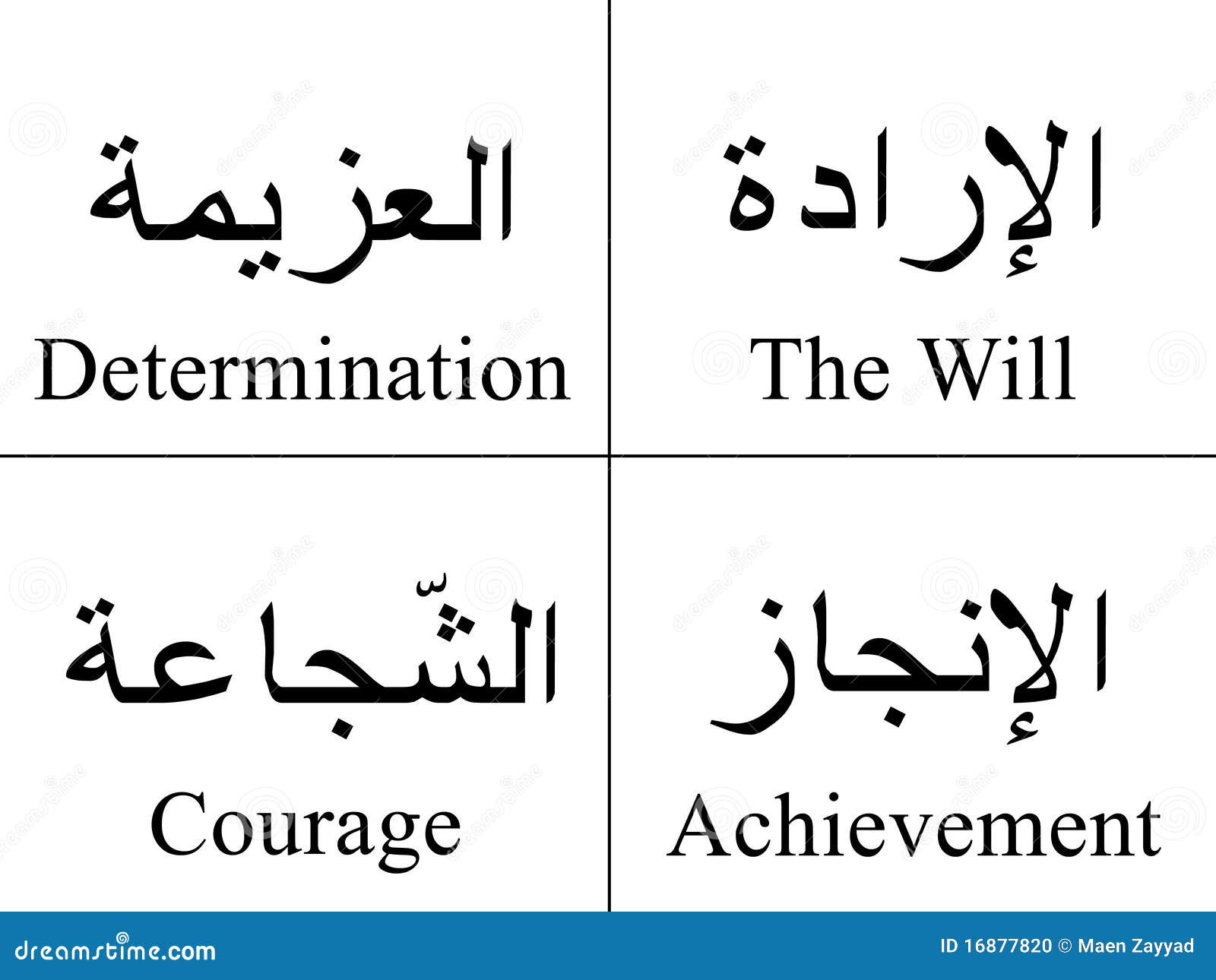 arabic word for business plan