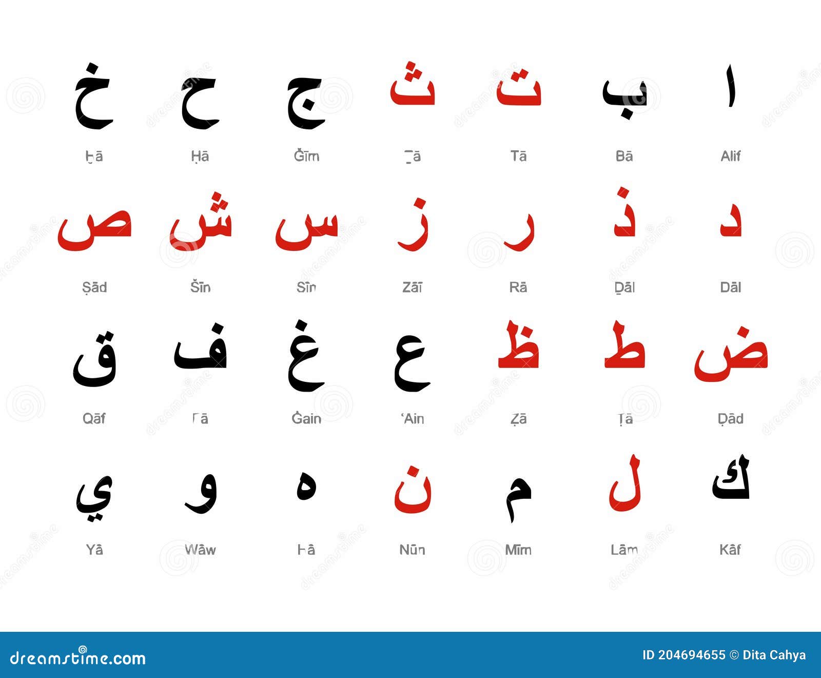 Arabisch Moeslim Islamisches Schreiben Alif Ba Ta Vektor Abbildung