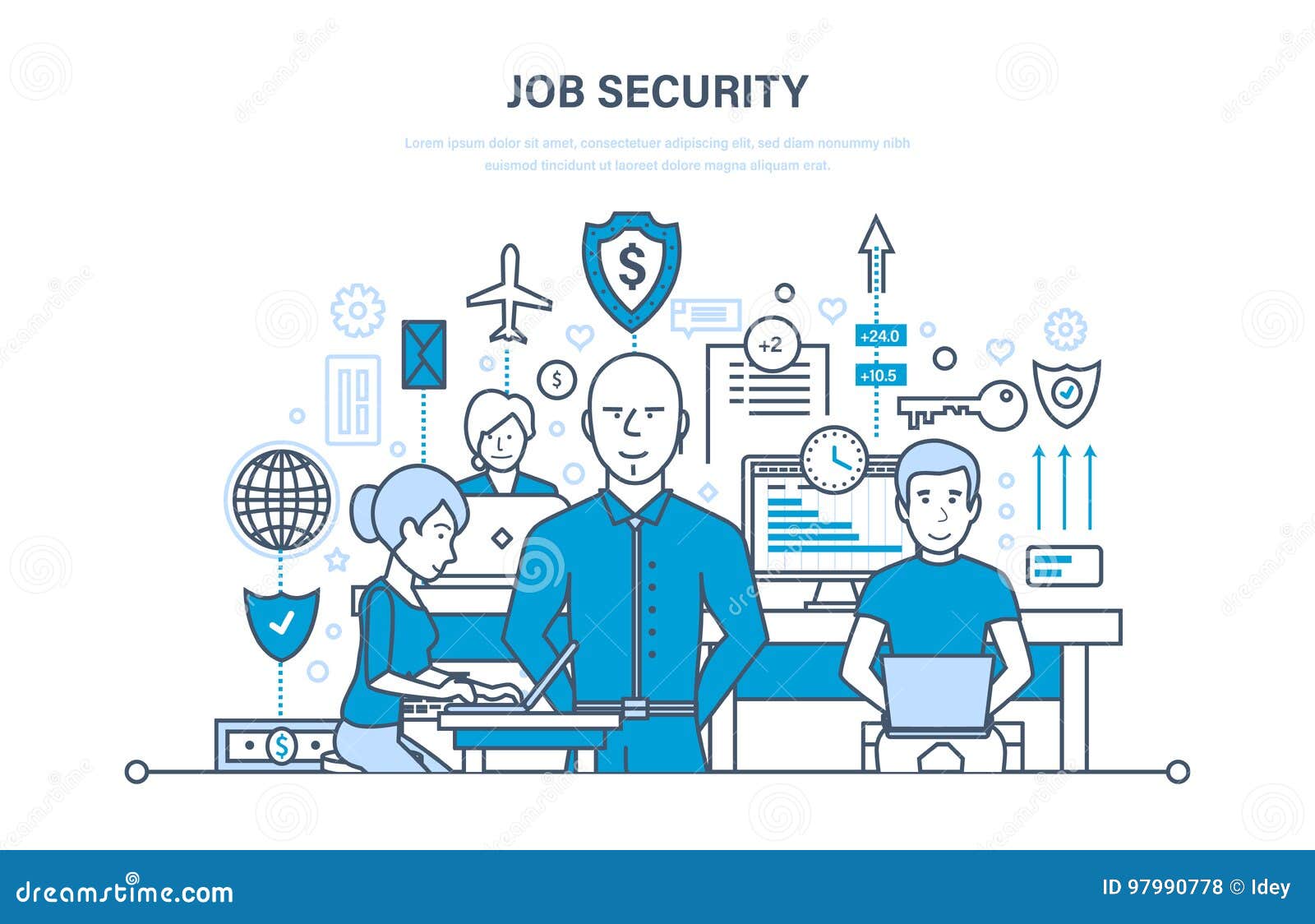 Job lufthavnen security