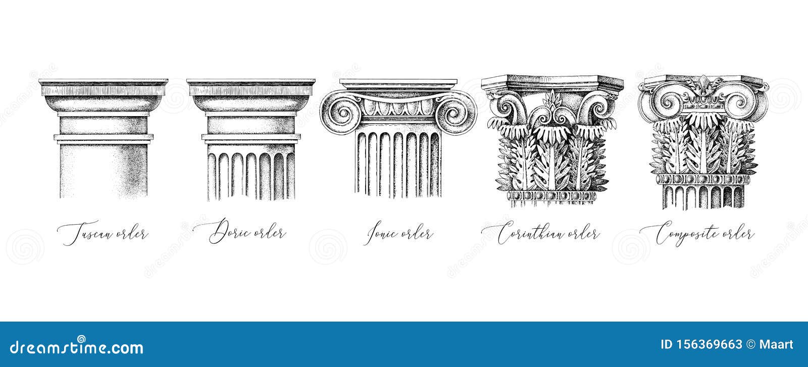 architectural orders. 5 types of classical capitals - tuscan, doric, ionic, corinthian and composite