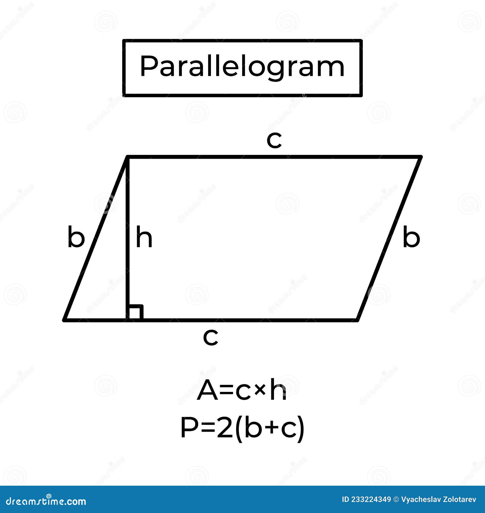 Perimeter of parallelogram formula outlet