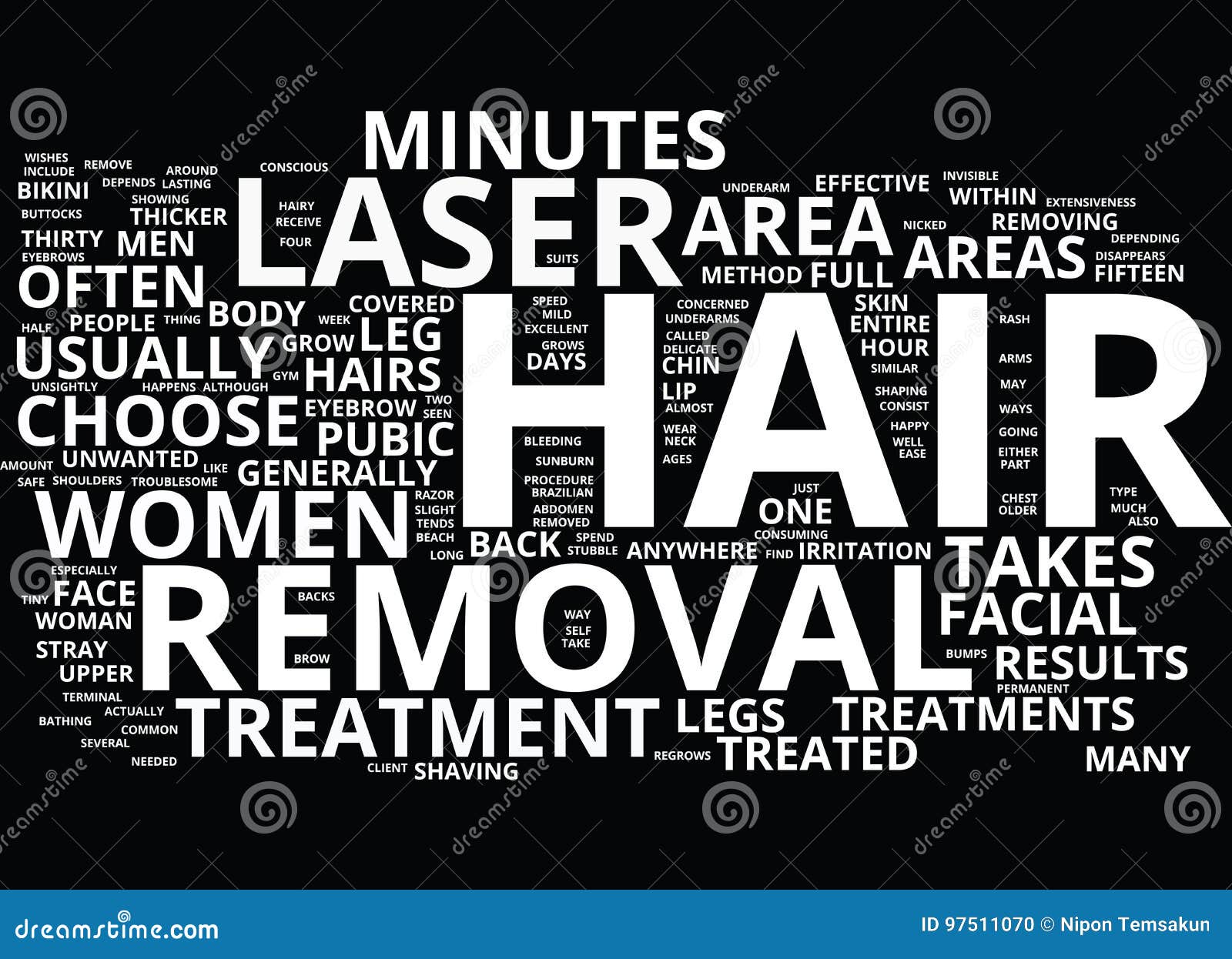 Areas of the Body that Can Be Treated with Laser Hair Removal Word