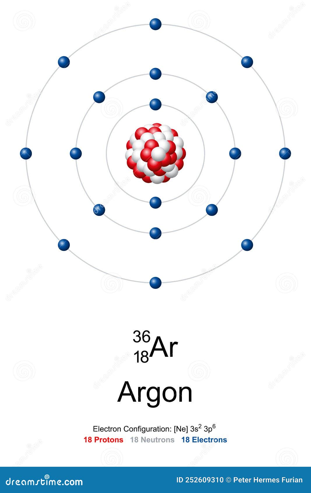 argon atom diagram