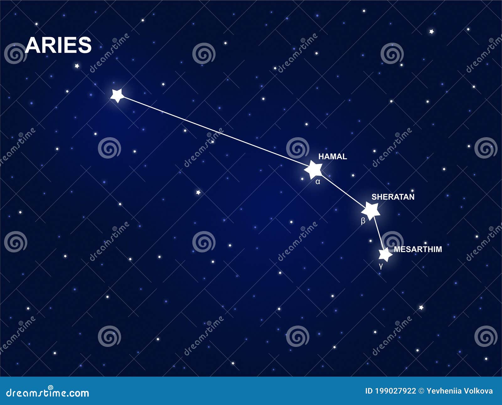 Aries Star Constellation Map
