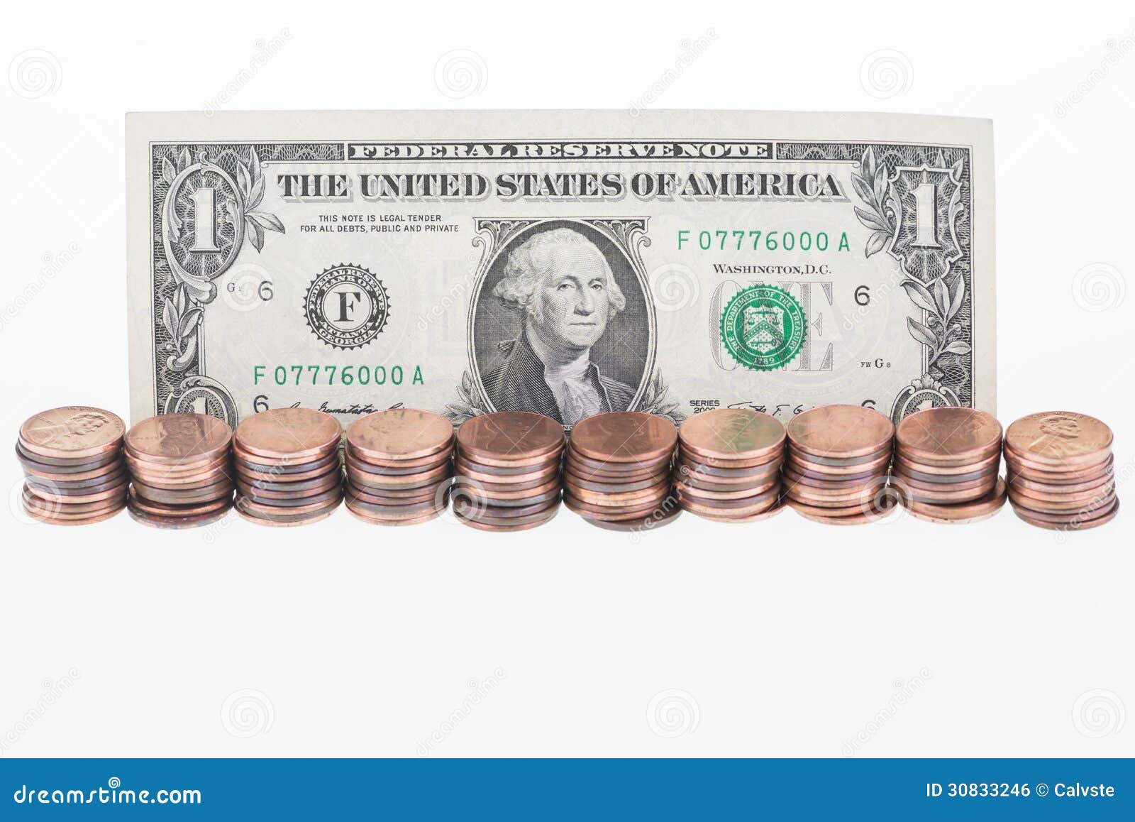 Stack Of 100 Pennies stack-of-100-pennies