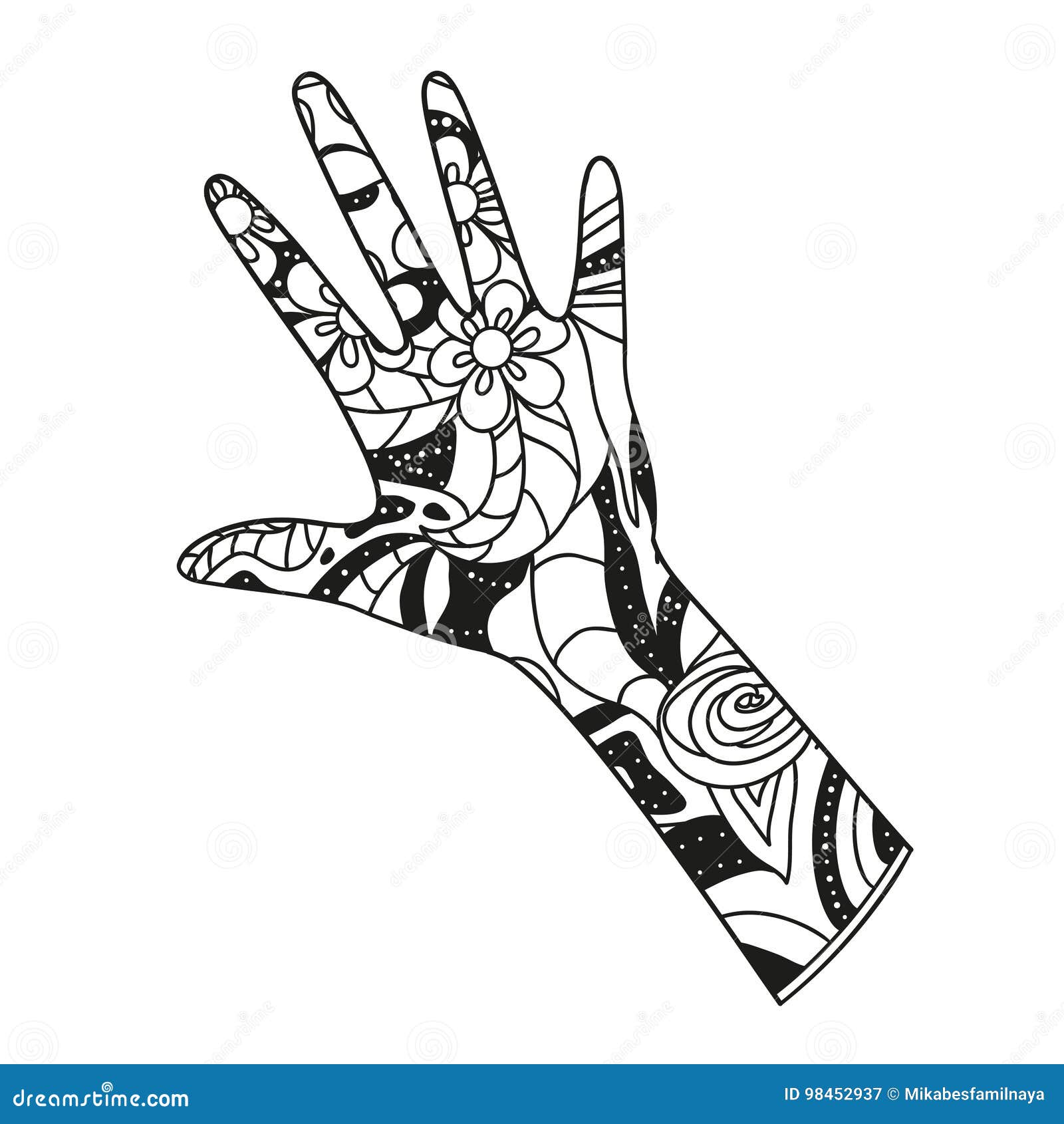 arm. hand drawn 