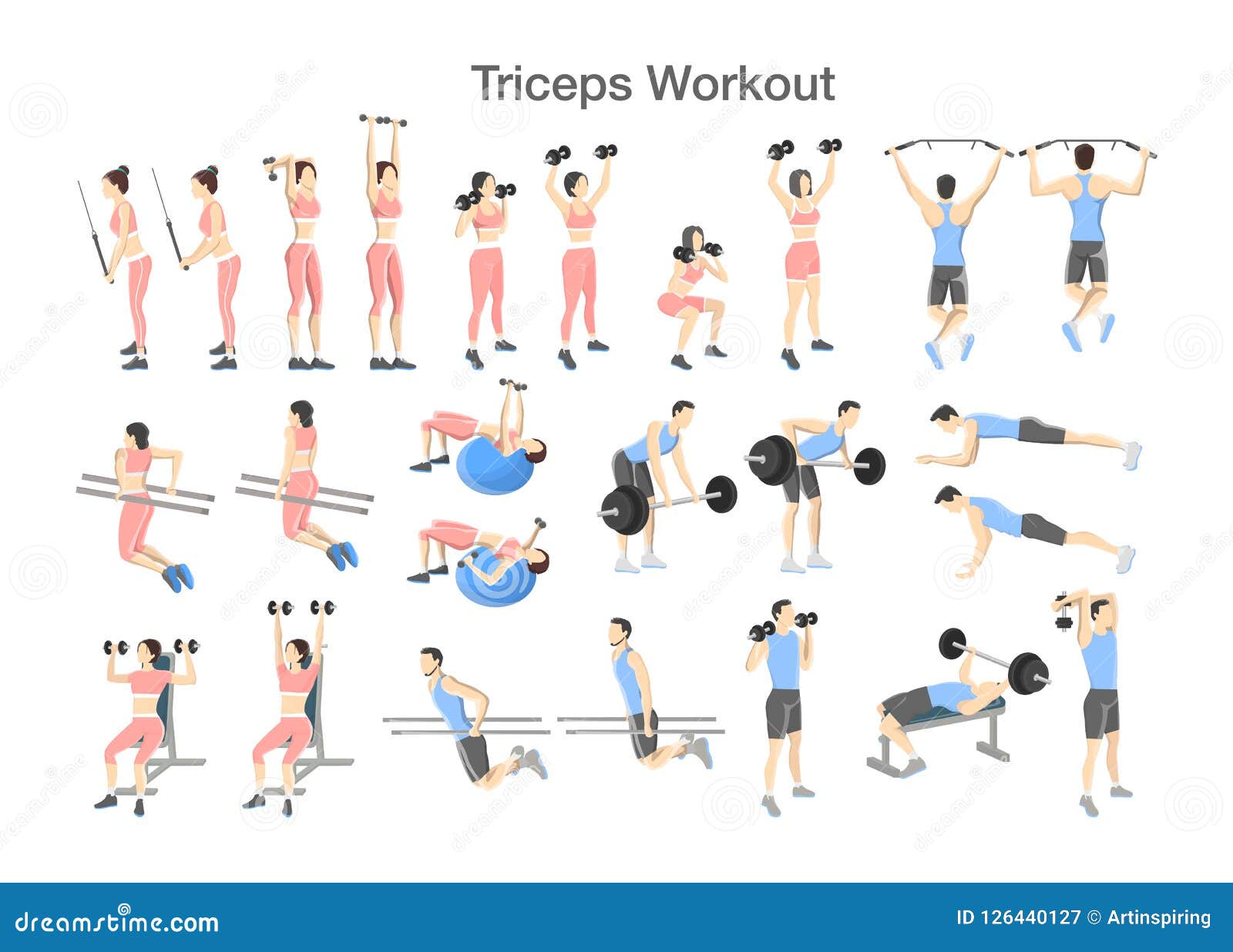 Arm Triceps Workout Set With Dumbbell And Barbell Stock ...
