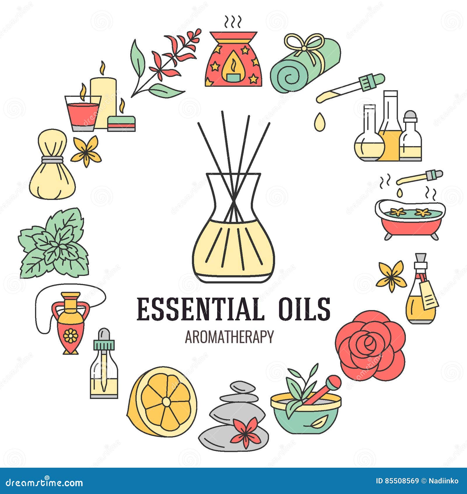 Aromatherapy and Essential Oils Brochure Template. Vector Line