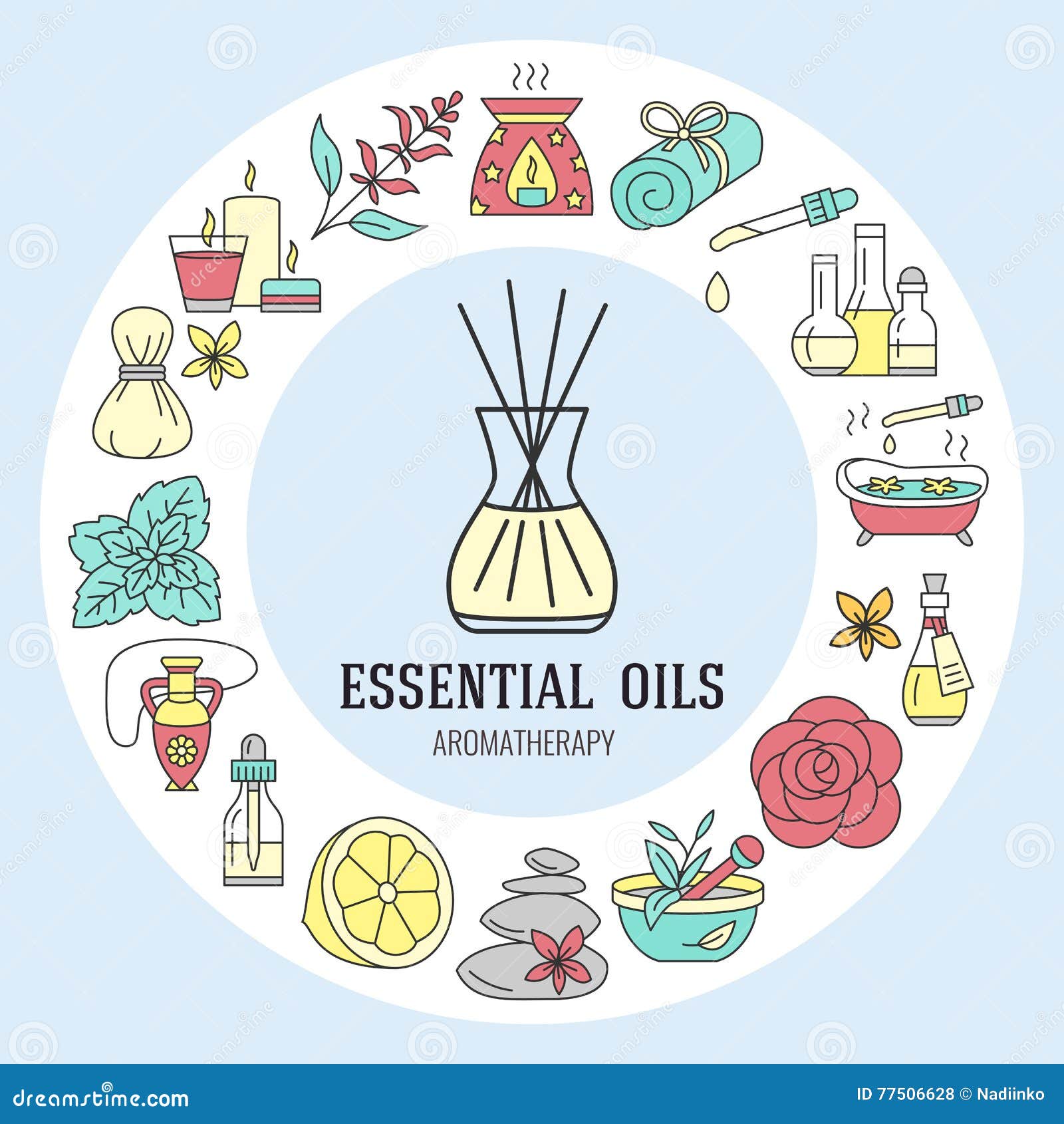 aromatherapy and essential oils circle template