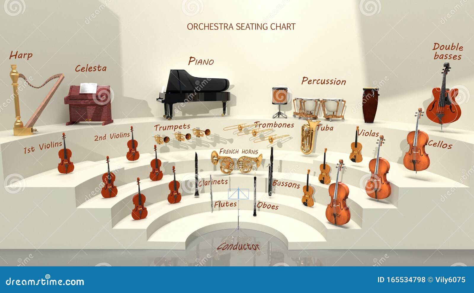 Orchestra instruments