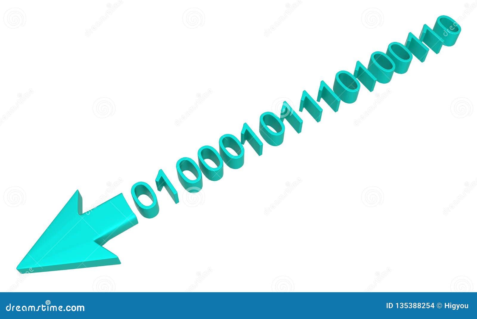 coding arrow objects in easylanguage tradestation 9.5 coding arrow objects in easylanguage tradestation 9.5