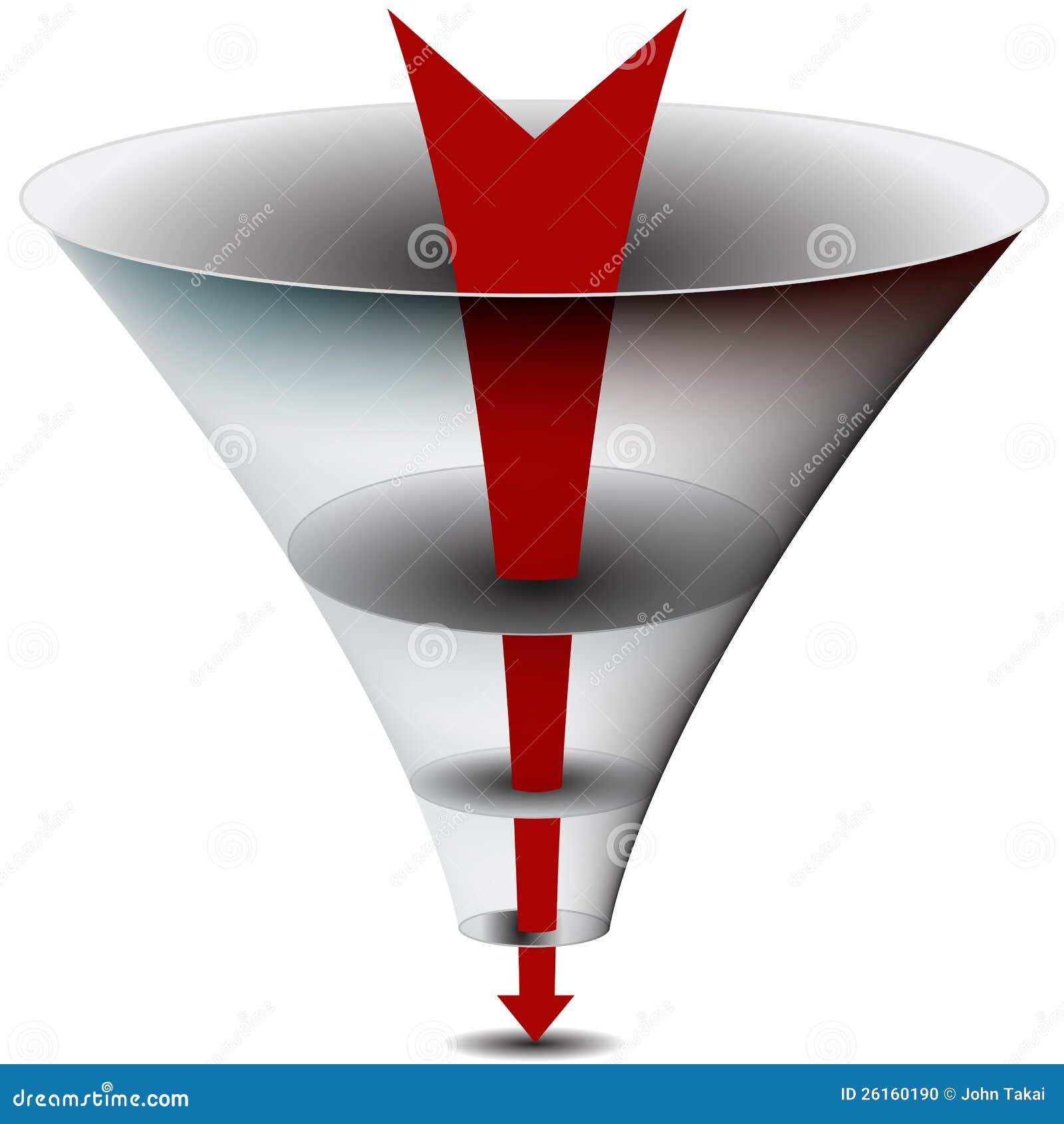 3d Funnel Chart