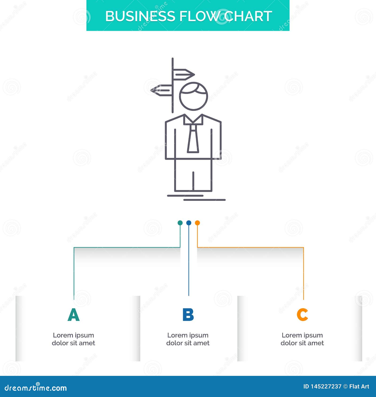 Choice Chart