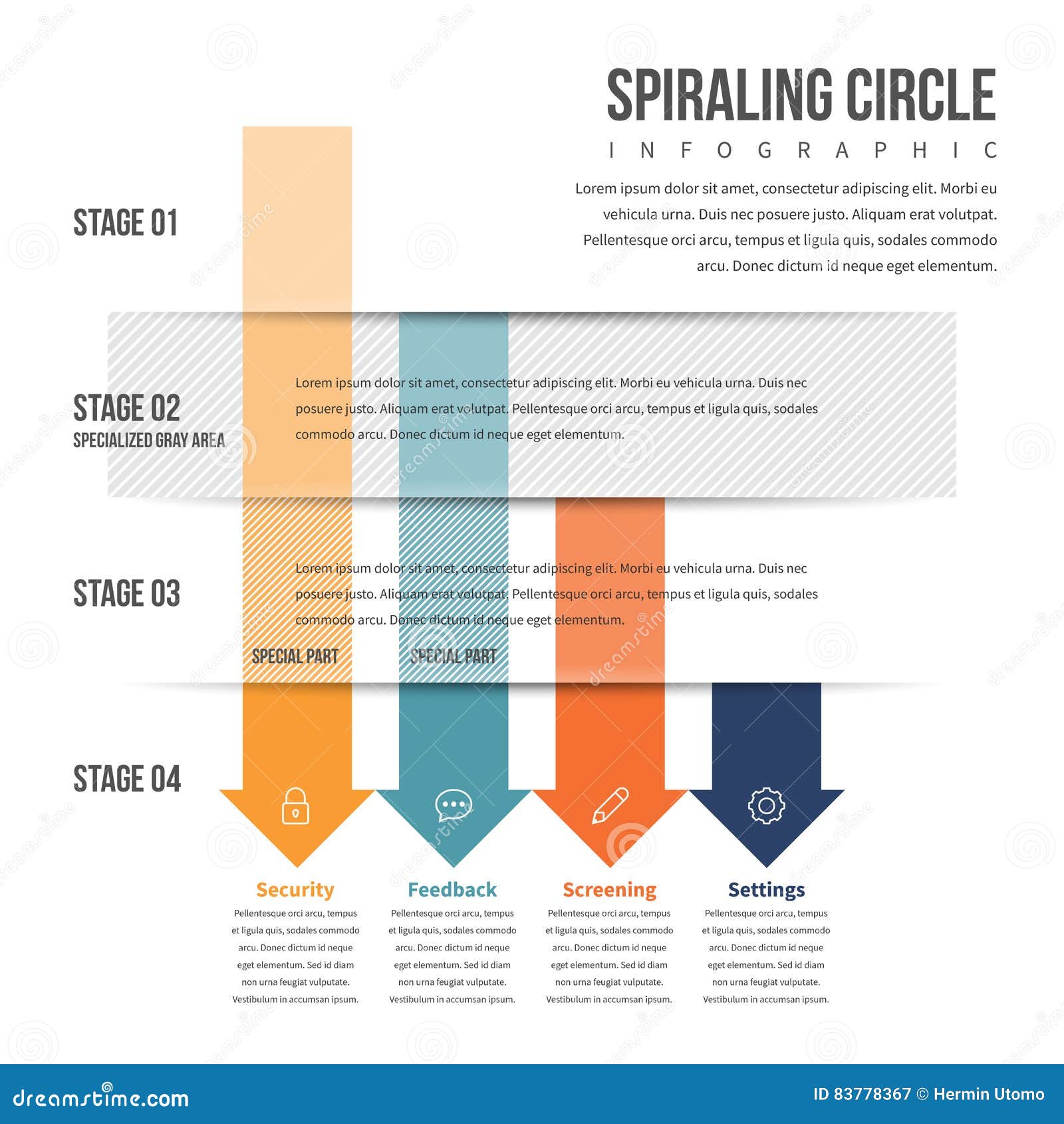 Downward Flow Chart