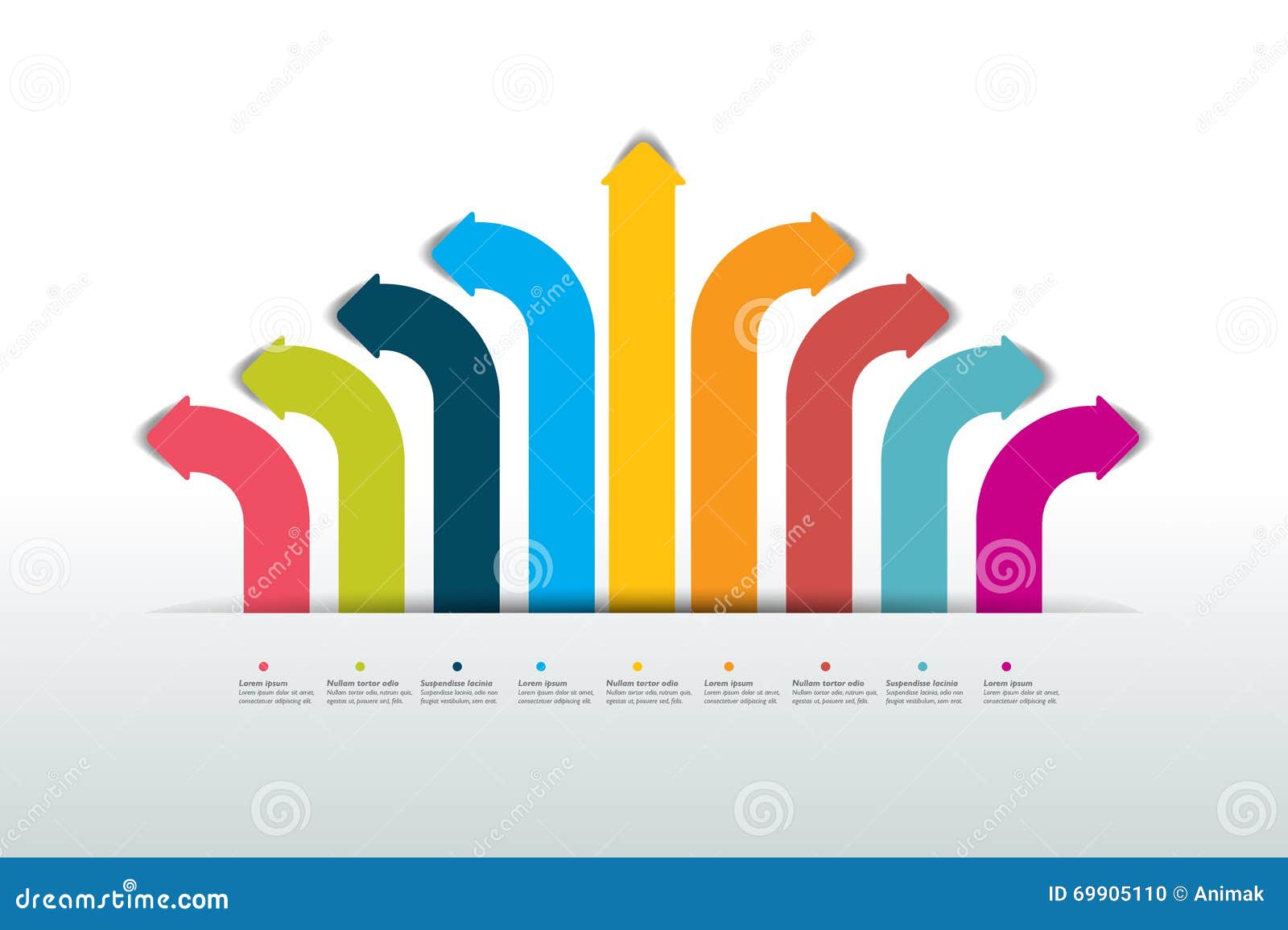 Flow Chart Color Scheme