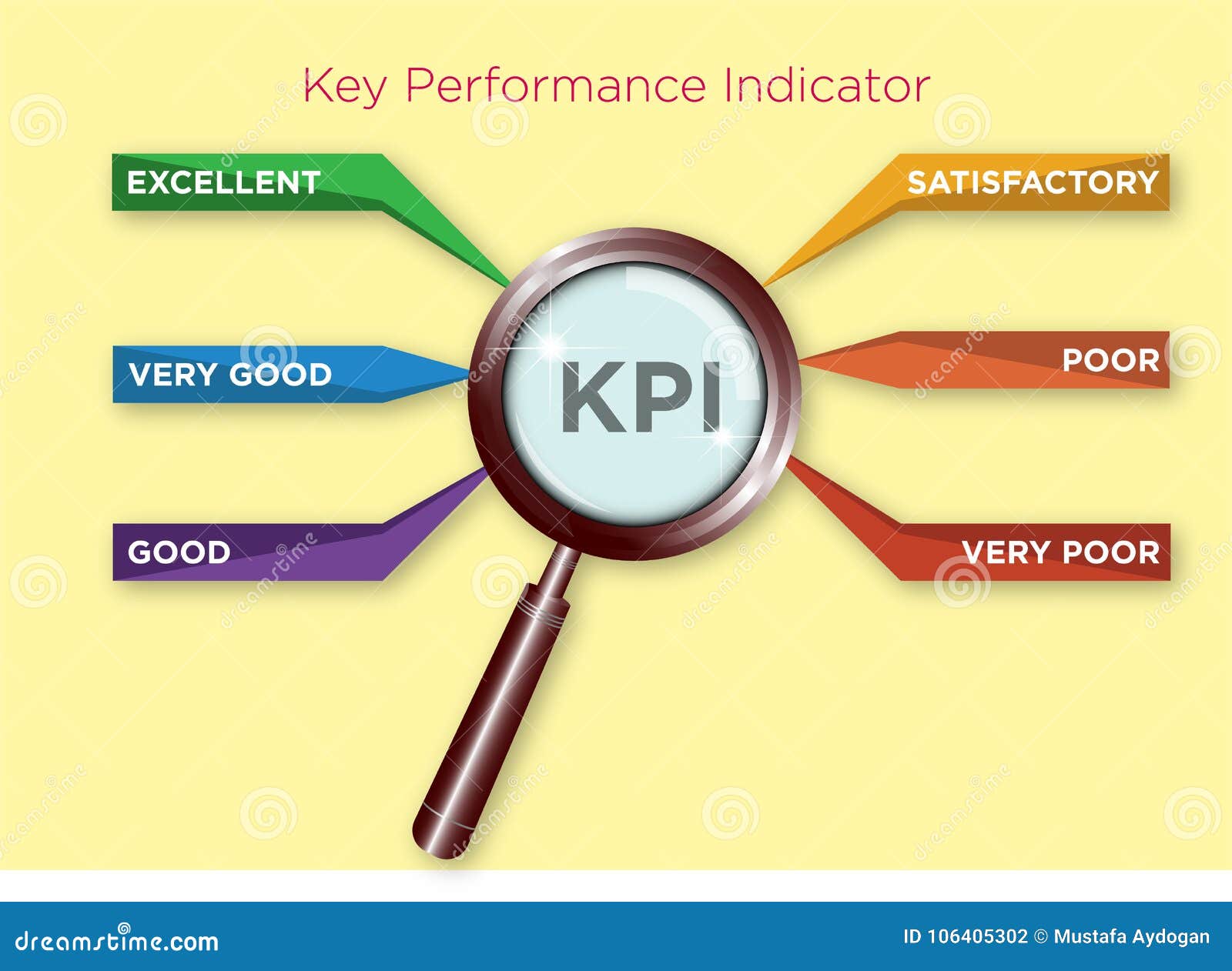 Arrow, Kpi, Target and Goals Stock Illustration - Illustration of ...