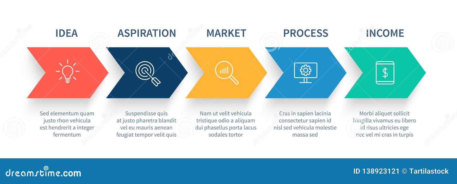 Arrow Process Steps Chart Business Startup Step Arrows Work Flow