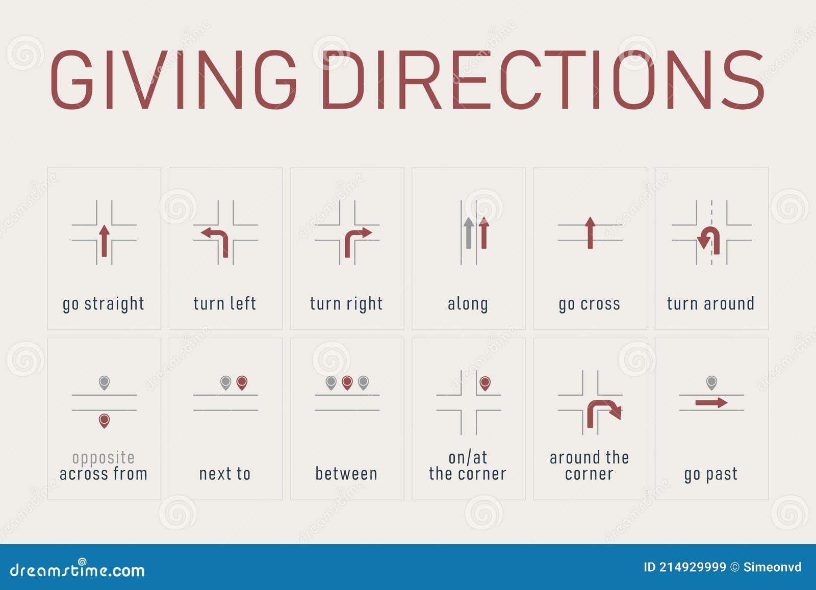 arrows and giving directions.   of different arrow signs set. educational english grammar