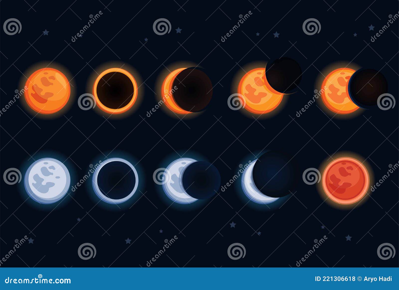 Solar Lunar Eclipses Stock Illustrations – 46 Solar Lunar Eclipses Stock  Illustrations, Vectors & Clipart - Dreamstime