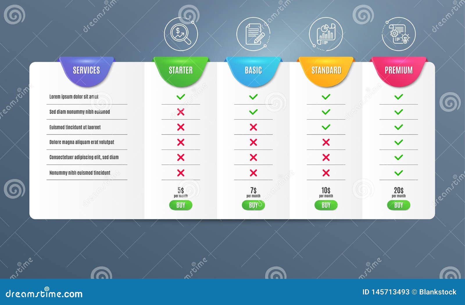 Article Report Document And Currency Audit Icons Set Cogwheel Sign - 