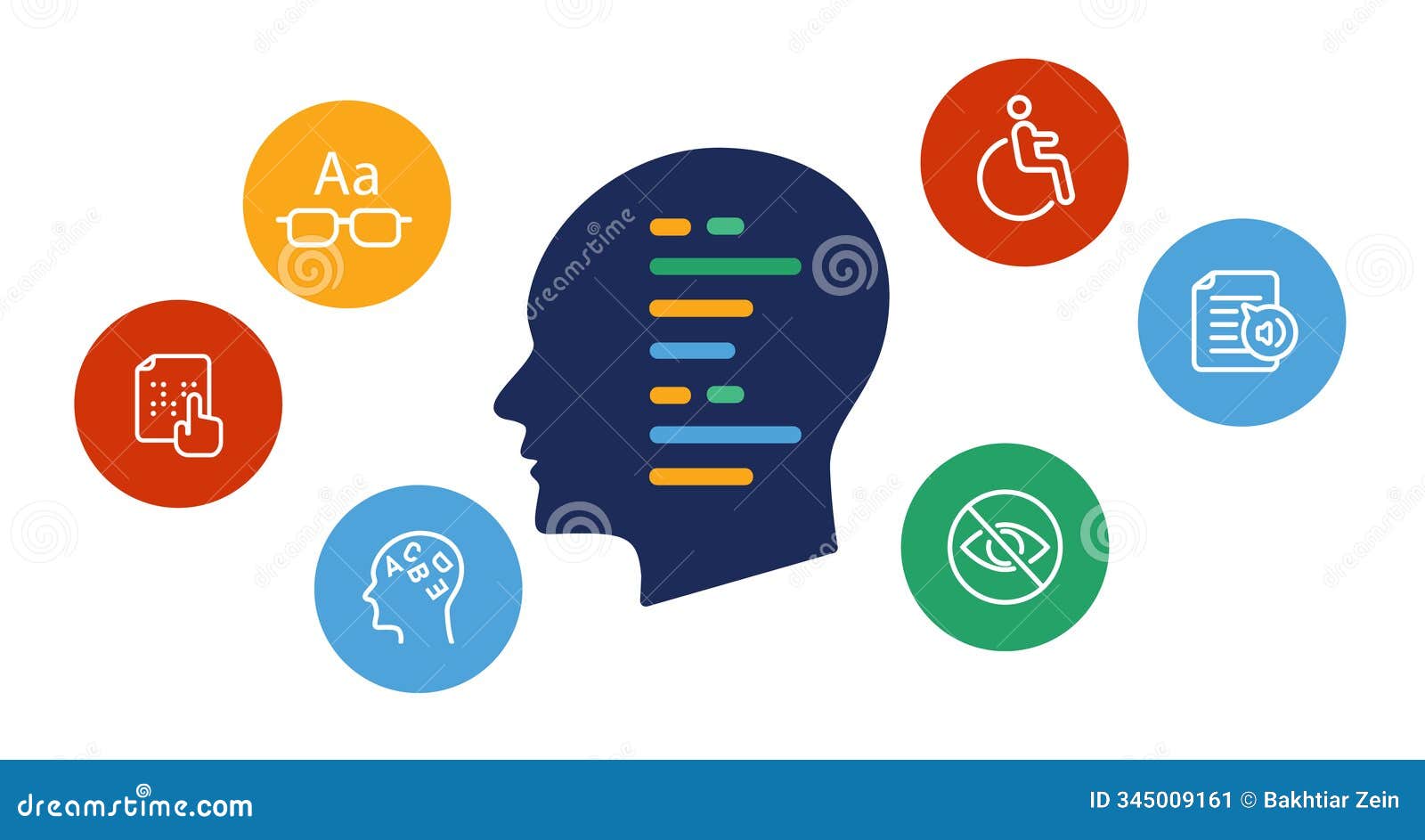 artificial intelligence ai for accessibility visually impaired wcag compliance disability inclusive access